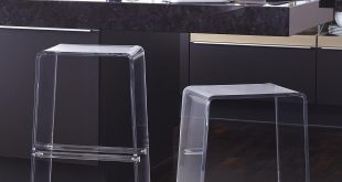 Acrylic Counter Stool - Kitchen Counter Bar Stools | Wisteria