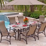 Outdoor and Patio Furniture Categories - Fortunoff Backyard Store