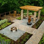 Backyard Ideas | Landscape Design Ideas - Landscaping Network