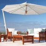 Patio Umbrella Buying Guide