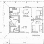 Scale Drawing - Learning the Basics - Interior Design