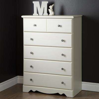 Kids Dressers & Armoires - Kids Bedroom Furniture - The Home Depot