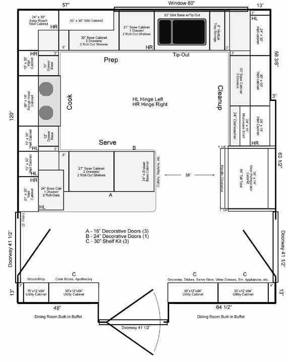 Kitchen layout idea (gardenweb) | Kitchen | Kitchen floor plans