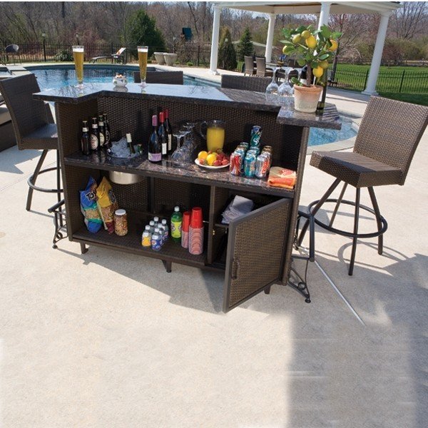 Outdoor Patio Bars For Sale - Ideas on Foter