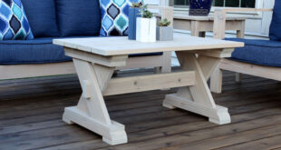 Small Outdoor Coffee Table » Rogue Engineer