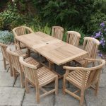 Teak Outdoor Furniture Maintenance Considerations | BellesOfBedlam