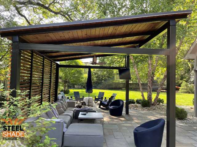 Get Covered Patio Ideas for
your Total Protection