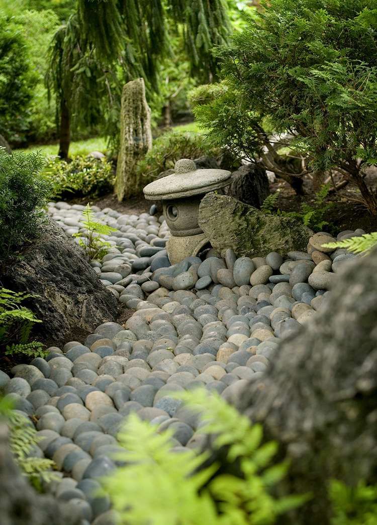 New Ideas Of How To Make A
Japanese Garden At Home