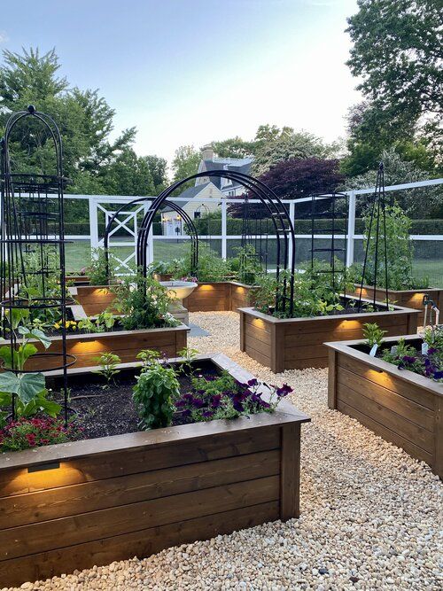 Make your Garden well
Organized by adopting Raised bed Gardens