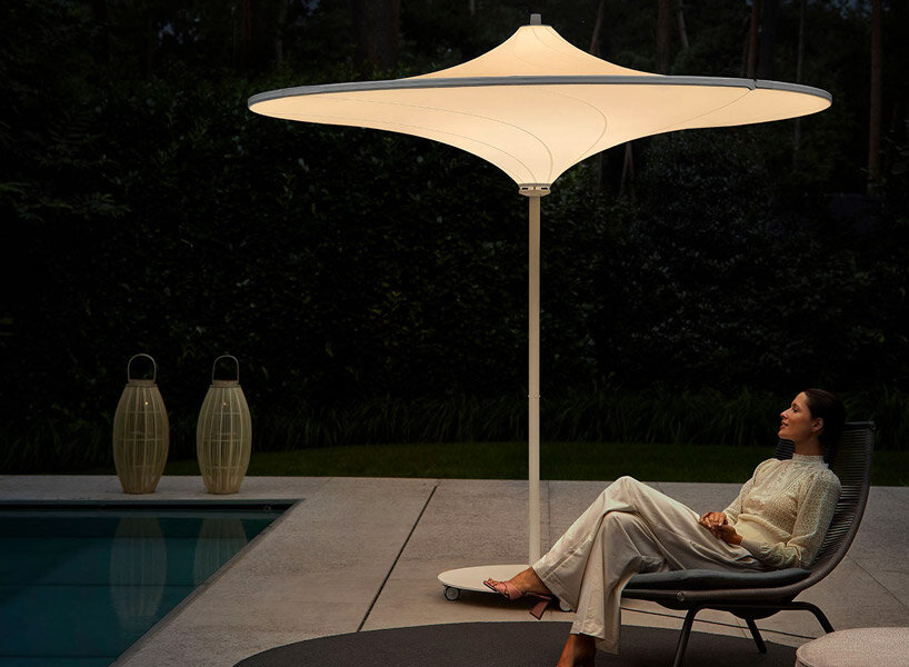 Contemporary Comfort: Exploring Patio
Umbrella Designs