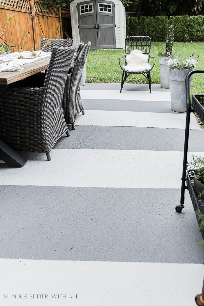 Effective Painting Concrete Patio