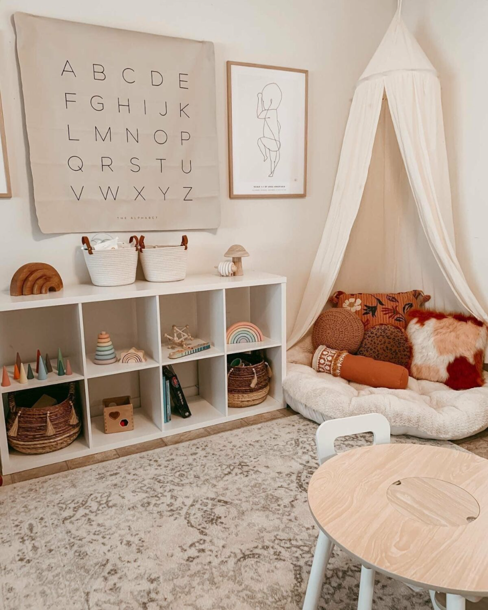 The girl room decor is the new
ways of attracting the eyes