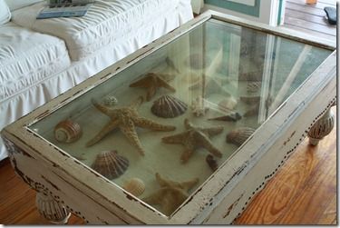 Shadow Box Table – Features & Properties