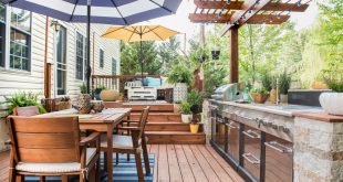 come and tour our new outdoor kitchen! (i will list links to ZGZUNLH