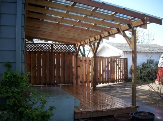 Get Covered Patio Ideas for your Total Protection
