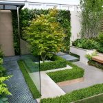 home garden design backyard garden design for modern house PCNIFKL