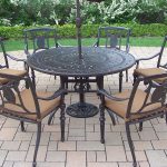 how to clean wrought-iron patio furniture DCACDJP
