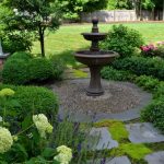landscape design ideas garden fountain feature WXZERJW