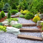 landscape design images ideas ZBVQZAW