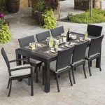 outdoor dining sets rst brands deco 9-piece brown wood frame wicker patio dining set with PDUVPDH