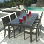 outdoor table and chairs amazon.com: outdoor wicker patio furniture new resin 7 pc dining table set DDBDSQD