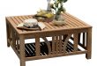 patio coffee table outdoor coffee tables youu0027ll love | wayfair LYYEVVQ