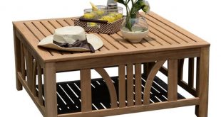 patio coffee table outdoor coffee tables youu0027ll love | wayfair LYYEVVQ