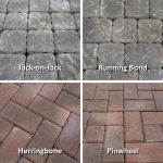 paver stones planning a paver patio ONBUCQJ