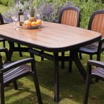 plastic garden table full size of home design:excellent plastic garden furniture pleasurable  chairs charming WETRXKL