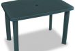 plastic garden table image is loading green-plastic-garden-table-outdoor-patio-camping-small- MRHMTAB
