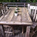 rustic outdoor furniture latest rustic outdoor table and chairs 57 cozy rustic patio designs digsdigs ACHYJVV