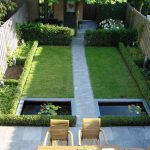 simple garden ideas hereu0027s our favorite 25 design ideas of small backyards. more GRJFADF