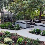small backyard landscaping ideas - backyard garden ideas PBOSBXD