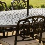 the benefits of cast aluminium garden furniture JYRCWSO