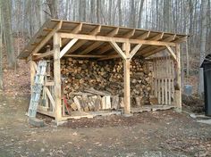wood shed how to build a woodshed - google search HKPCWWF