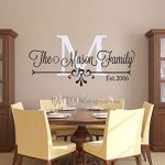 Amazon.com: BATTOO Family Name Wall Decal Custom Wall Decal Living