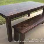 Classic Farmhouse Tables - Rustic + Modern Handcrafted Furniture