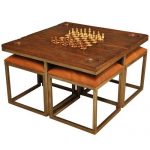 Game Tables | Bellacor