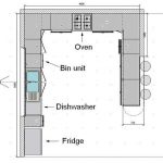 kitchen floor plans | Kitchen floorplans 0f Kitchen Designs