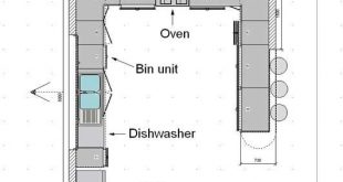 kitchen floor plans | Kitchen floorplans 0f Kitchen Designs