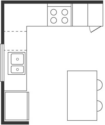 Kitchen Floor Plan Basics