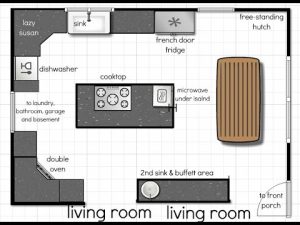 Kitchen Floor Plans 7 300x225 