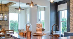 Kitchen Lighting Fixtures & Ideas at the Home Depot