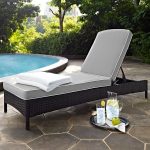 Shop Palm Harbor Brown Wicker Outdoor Chaise Lounge with Grey