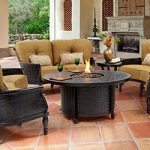 Castelle® Aluminum Outdoor Furniture - Patio Land USA