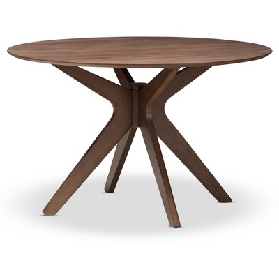 Stunning And Useful Round
  Table