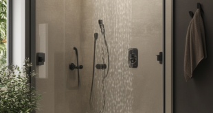 Elegant and Efficient: Top Bathroom Shower Design Ideas for Every Space