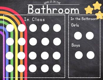 Create ‍interactive games on your chalkboard bathroom⁤ for family fun