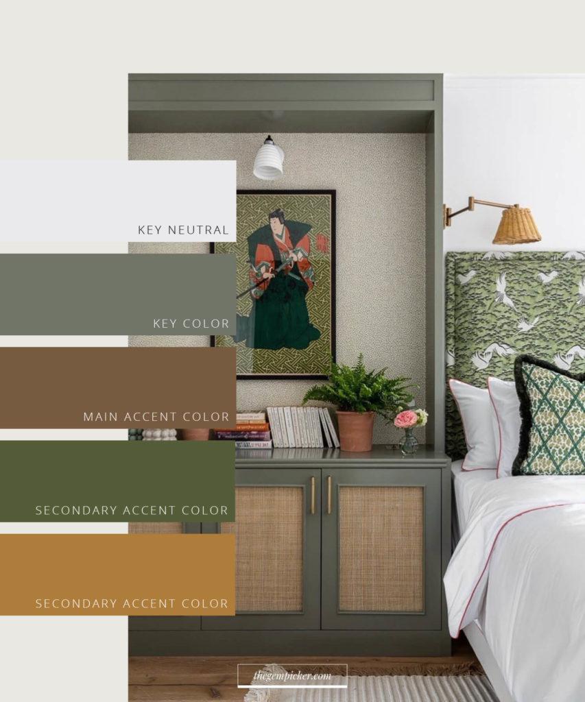 Select a cohesive color palette‍ to unify your interior design