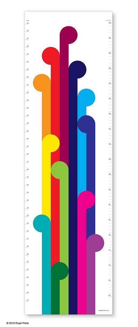 Interactive growth charts celebrate milestones in the girls nursery